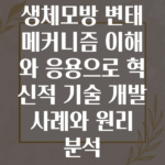 생체모방 변태 메커니즘